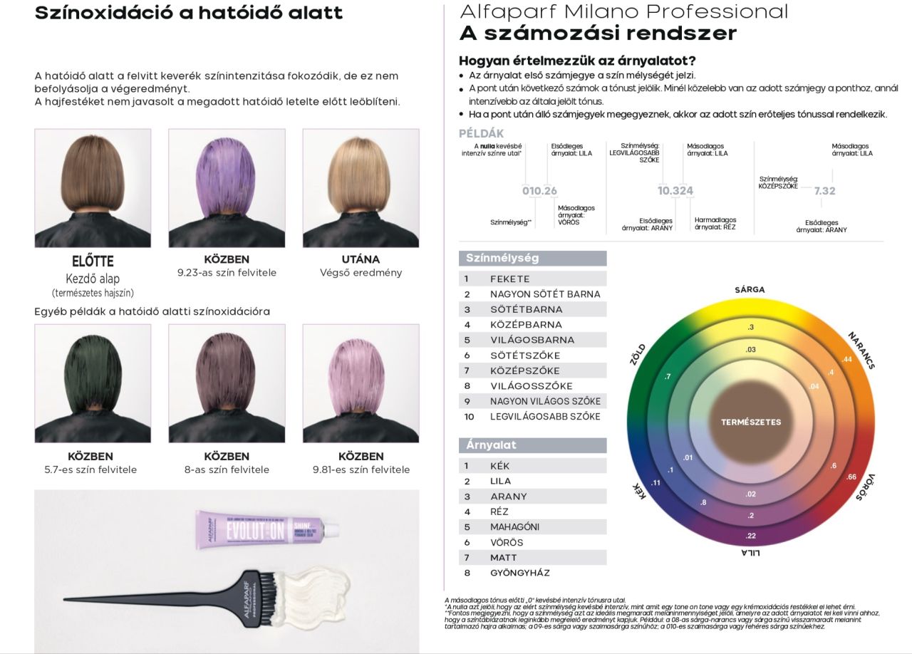 Alfaparf Shine Effect Mea és Ammoniamentes Tartós Hajfesték 60ml Alfaparf Shine Effect Mea és Ammoniamentes Tartós Hajfesték 60ml