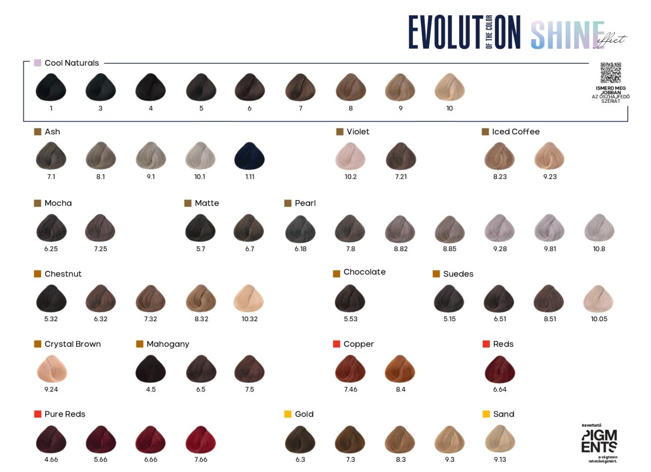 Alfaparf Shine Effect Mea és Ammoniamentes Tartós Hajfesték 60ml Alfaparf Shine Effect Mea és Ammoniamentes Tartós Hajfesték 60ml